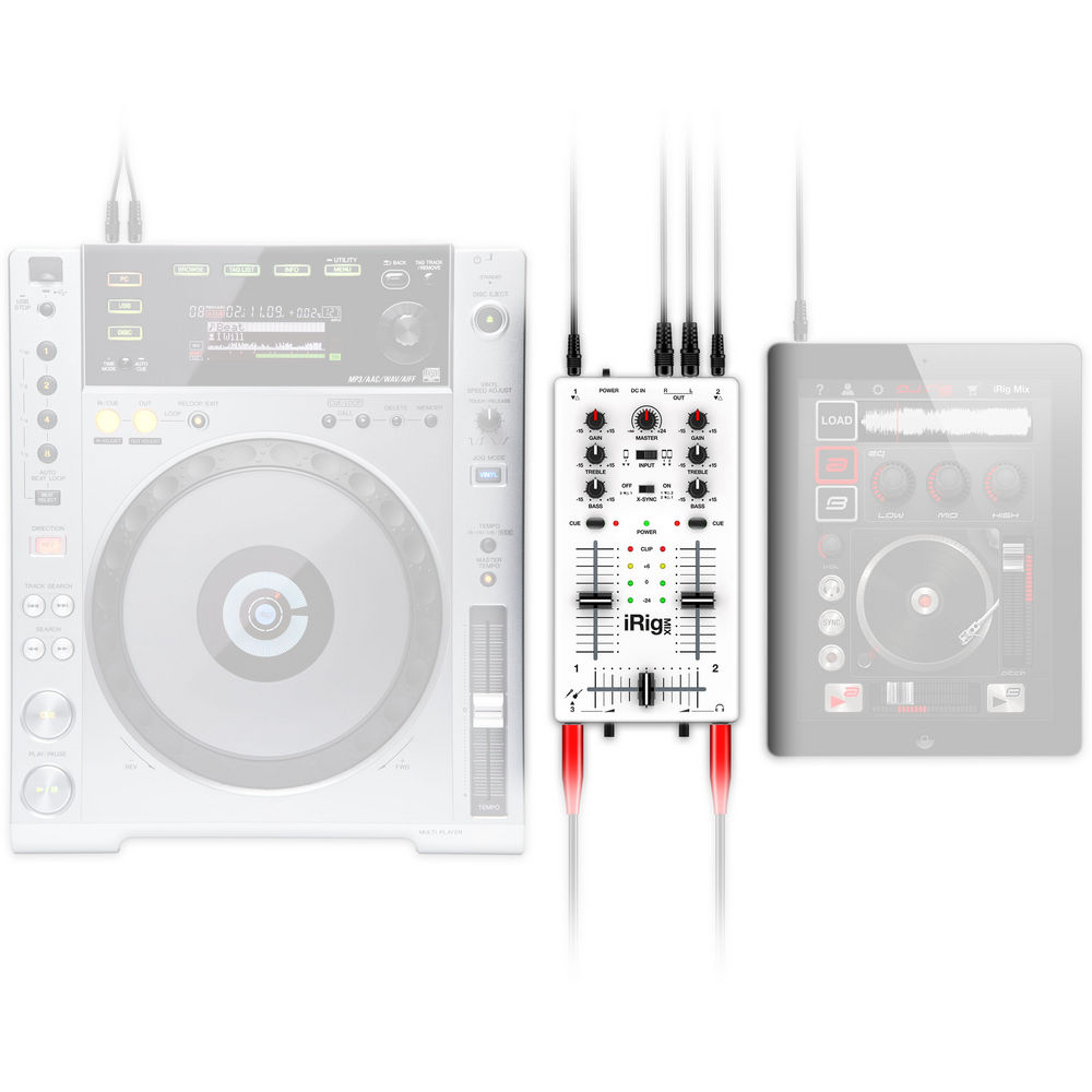 IK Multimedia iRig MIX Mobile DJ Mixer for iOS/Android Devices eBay